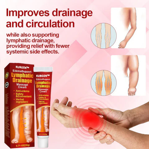 KUBOZN™ EdemaSupport Lymphatic Drainage Massage Cream